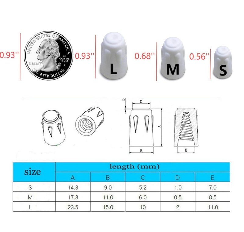 Eitonbu 35 Pack Ceramic Wire Connector,High-Temp Screw Wire Connector,Twist Caps for High Temperature Repairs,22-10 AWG Ceramic Wire Nuts (Medium) - Image 2